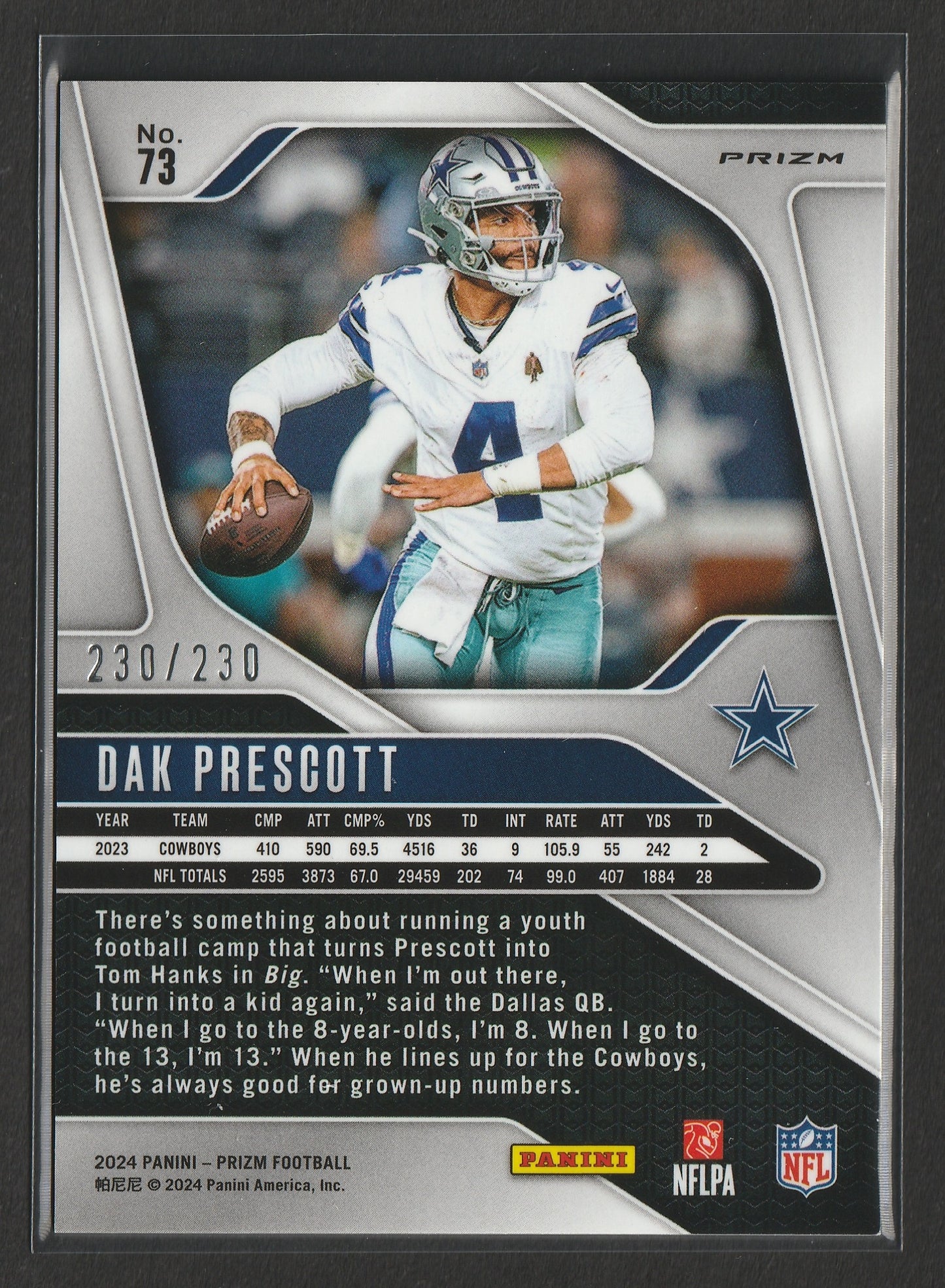 Dak Prescott 2024 Panini Prizm Blue Wave Prizm 230/230 #73 Fiedler24