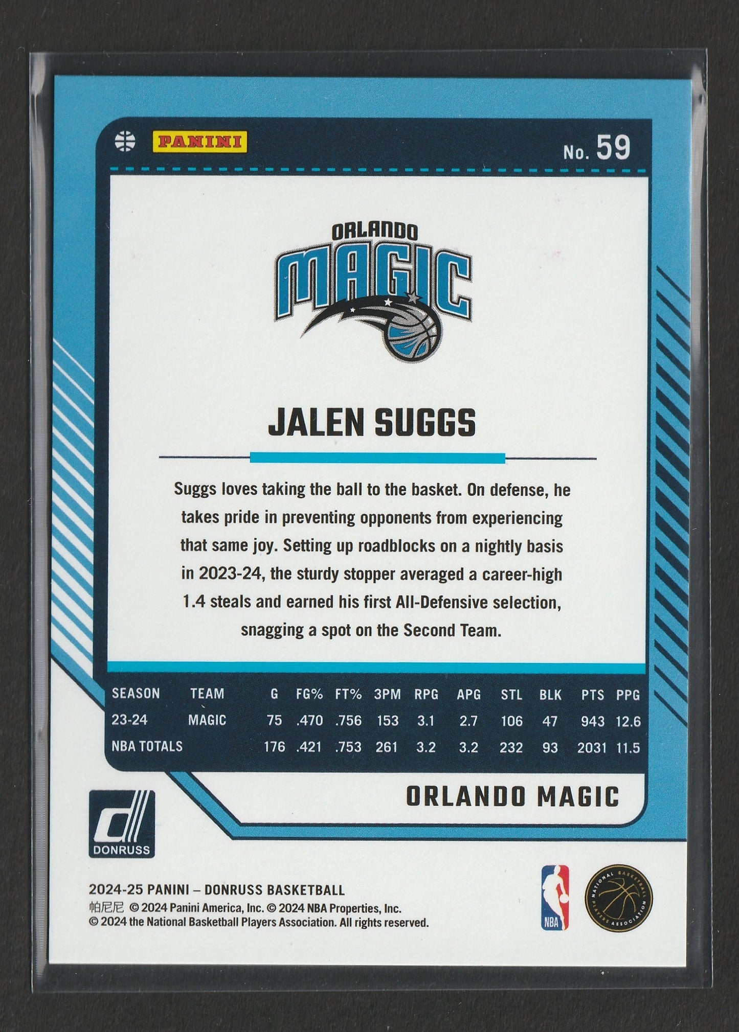 Jalen Suggs 2024-25 Panini Donruss Choice Blue 31/49 #59 - Fiedler24