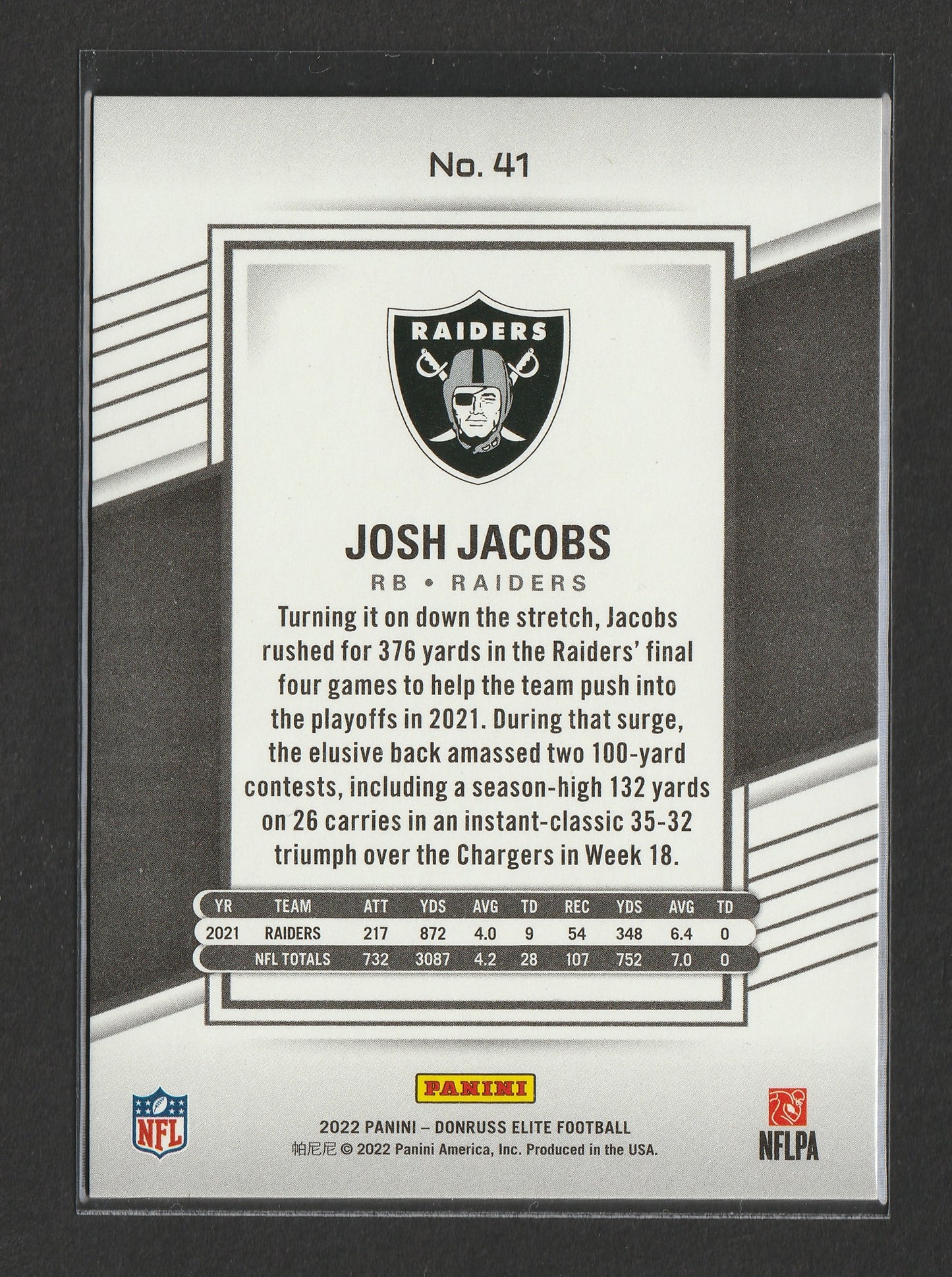 Josh Jacobs 2022 Panini Donruss Elite Red 300/399 #41