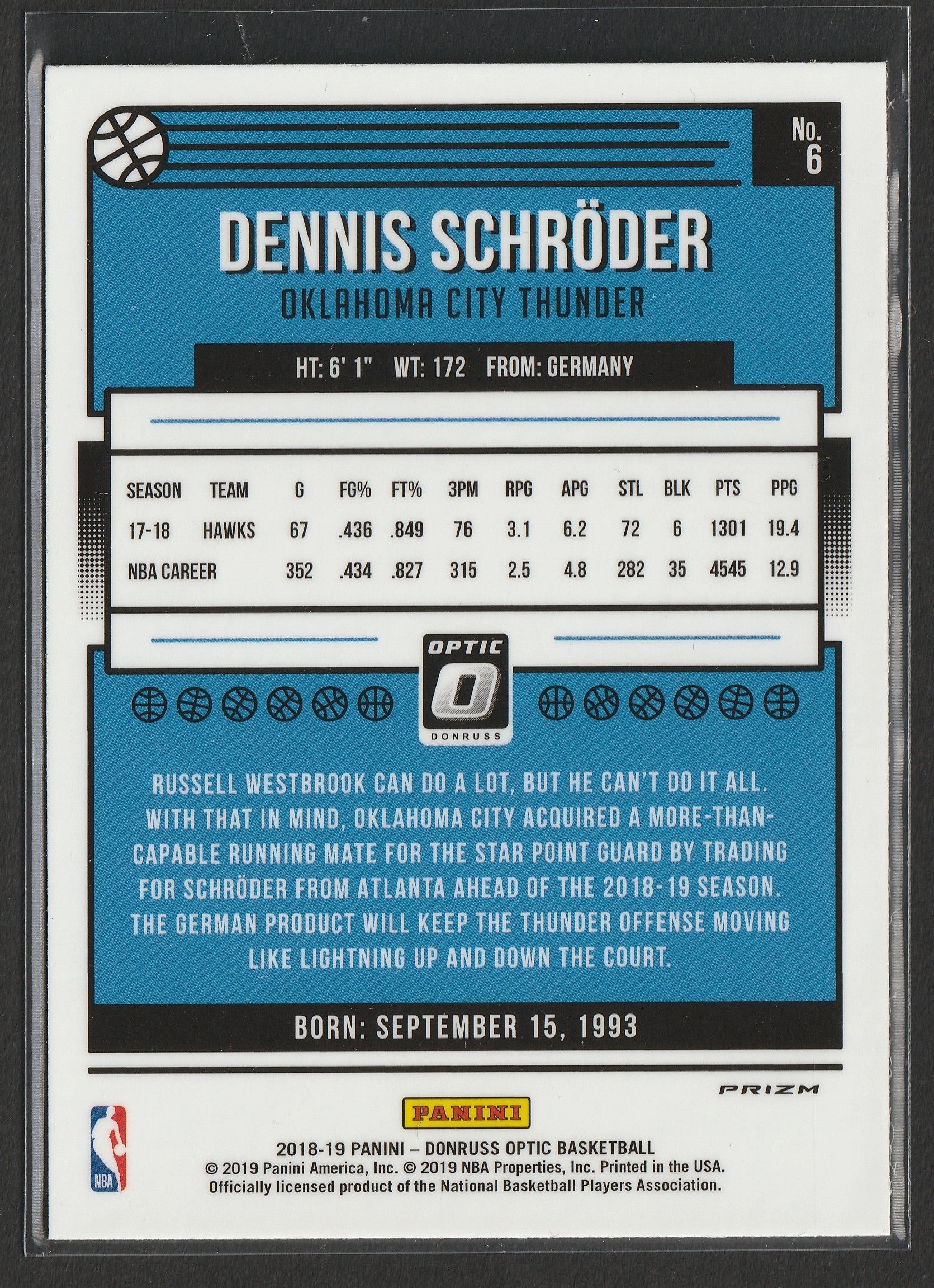 Dennis Schröder 2018-19 Panini Donruss Optic White Sparkle Prizm #6 Fiedler24