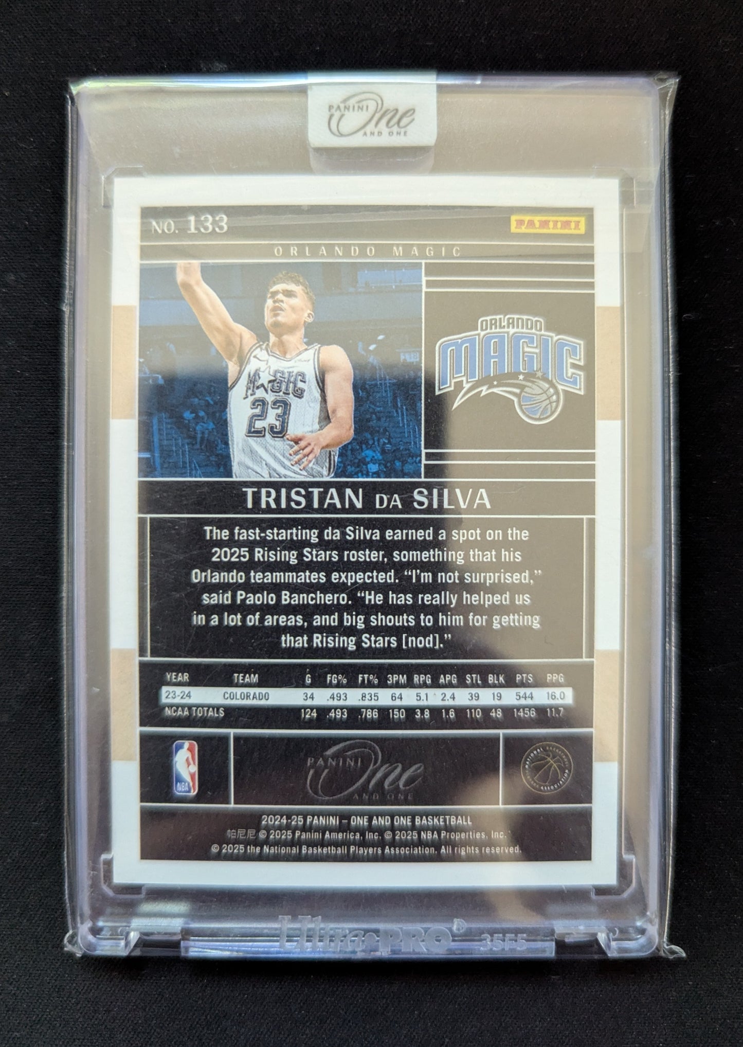 Tristan Da Silva 2024-25 Panini One and One Purple 01/25 RC #133